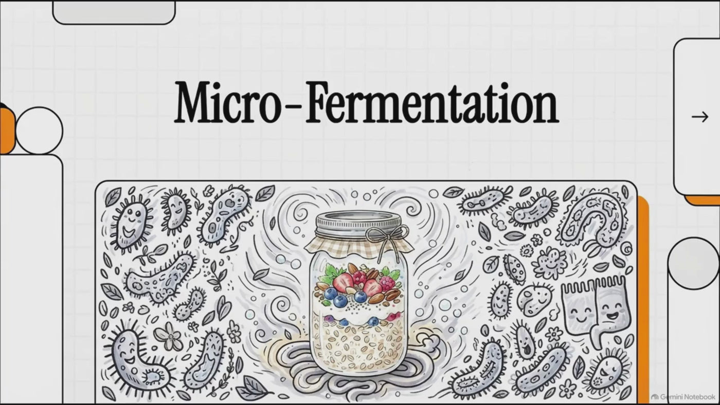 Micro-Fermentation einfach erklärt